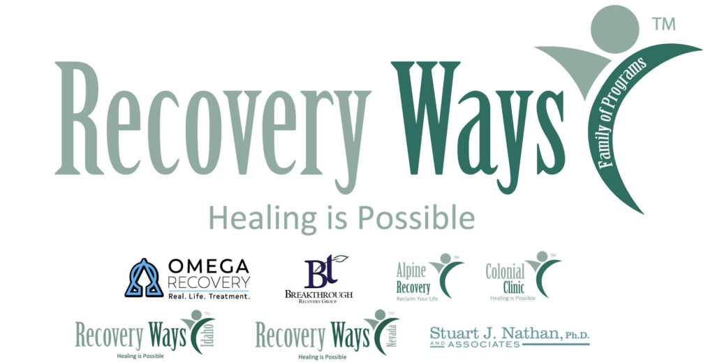 Recovery Ways Family of Programs Recovery Ways